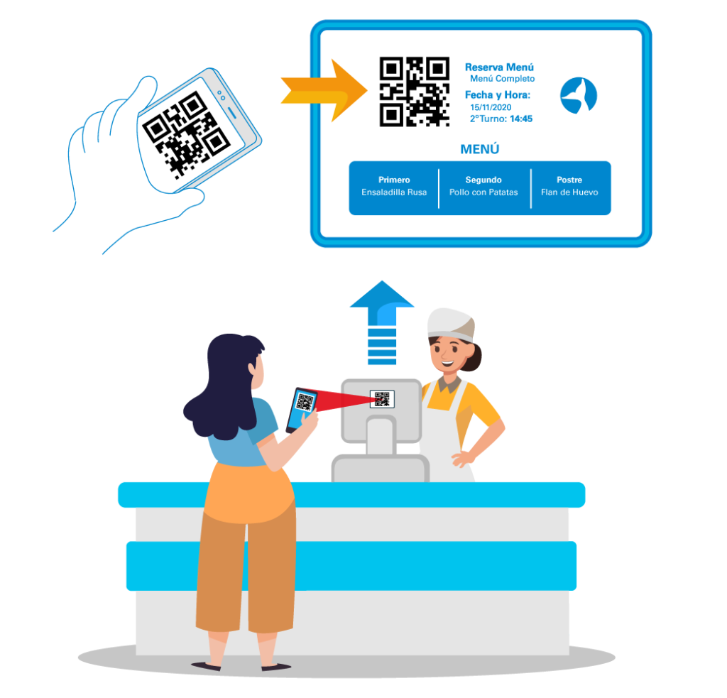 Gestiona los comedores de empresa con No problem Cooking, el software de gestion